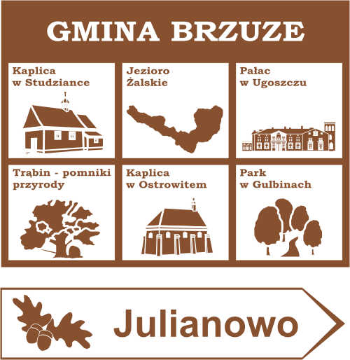 tablice informacyjne